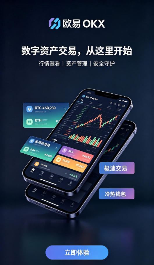 欧交易所APP官方网站行情分析功能